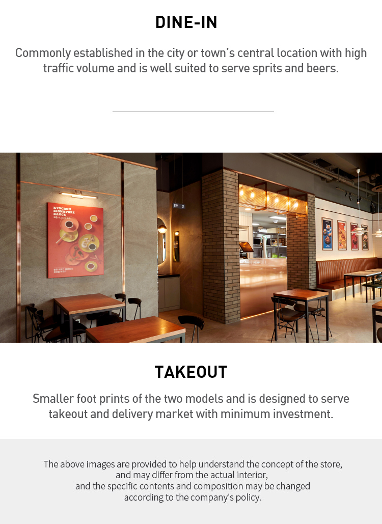 store type kyochon business model